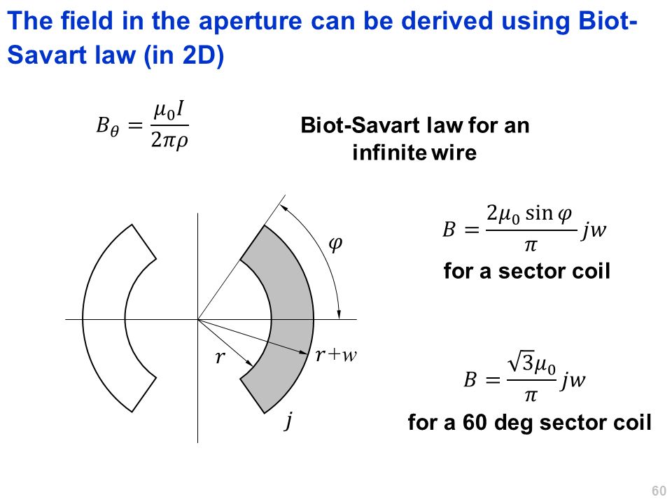 An Introduction To Magnets For Accelerators Attilio Milanese John Adams Institute Accelerator Course 21 Jan Ppt Download