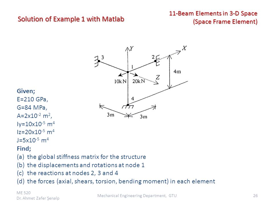 11 Beam Elements In 3 D Space Space Frame Element Ppt Download