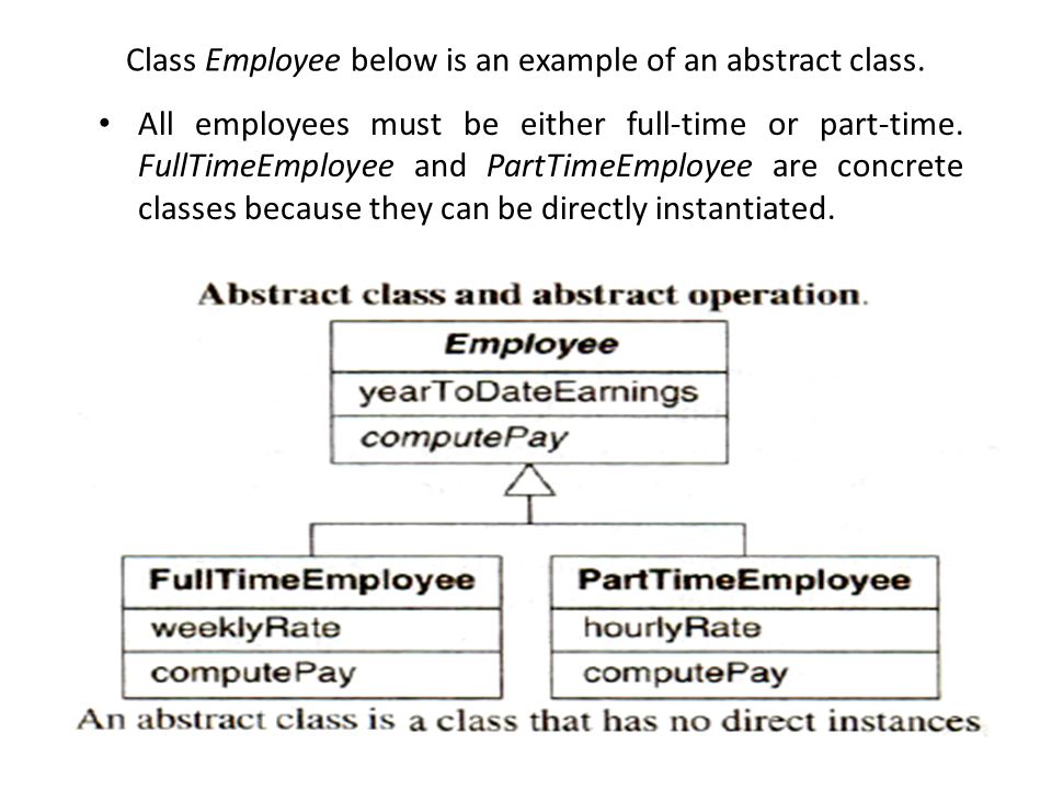 Advanced Class Modeling Ppt Video Online Download