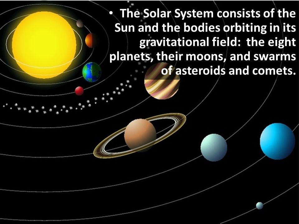 71 Components Of The Solar System Ppt Video Online Download