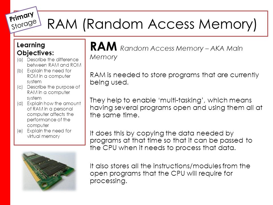 Activity 1 minutes Research Activity: What is RAM? What is ROM? - ppt video download