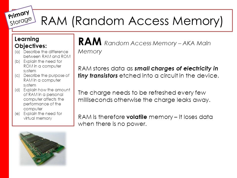 Activity 1 6 minutes Research Activity: What is RAM? What is ROM? - ppt  video online download