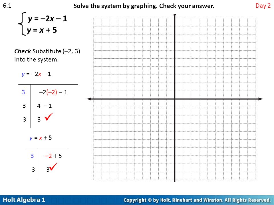 Chapter 6 Systems Of Equations And Inequalities Ppt Download
