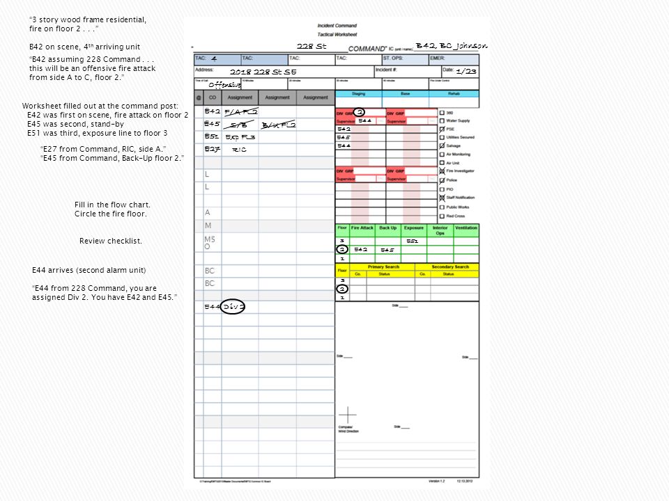 Emtg Incident Command Tactical Worksheet Review Ppt Download