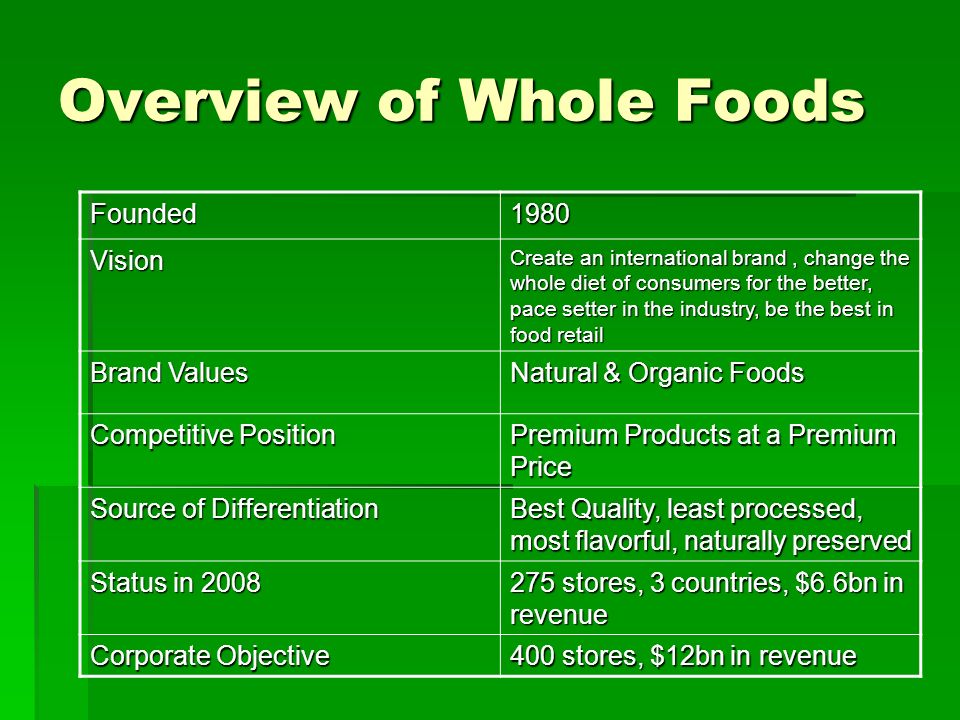 whole foods case study