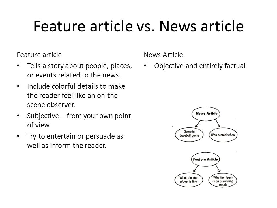 Feature writing