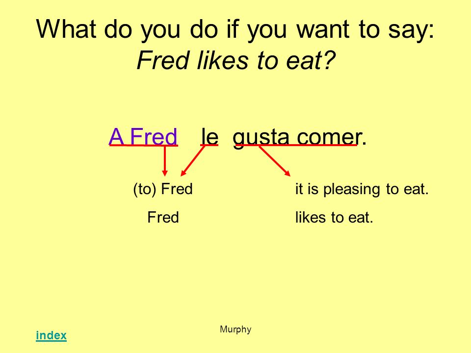 What do you do if you want to say: Fred likes to eat