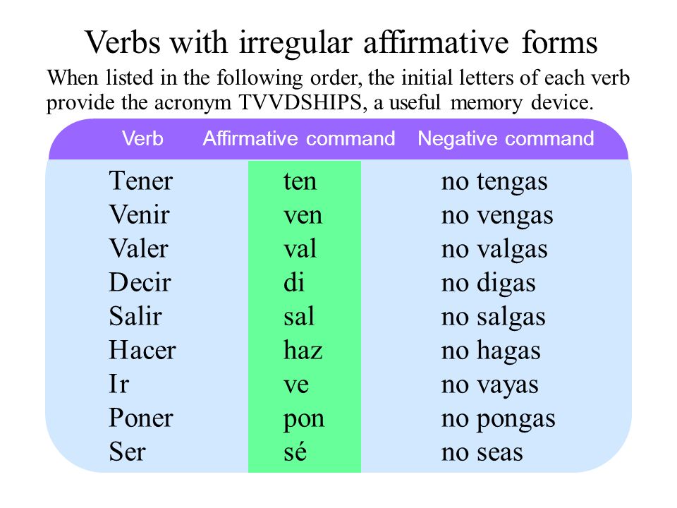 Verbs with irregular affirmative forms