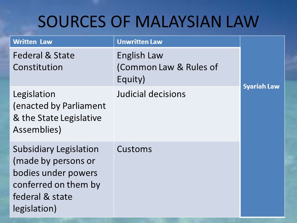 Introduction To Malaysian Legal System Ppt Video Online Download
