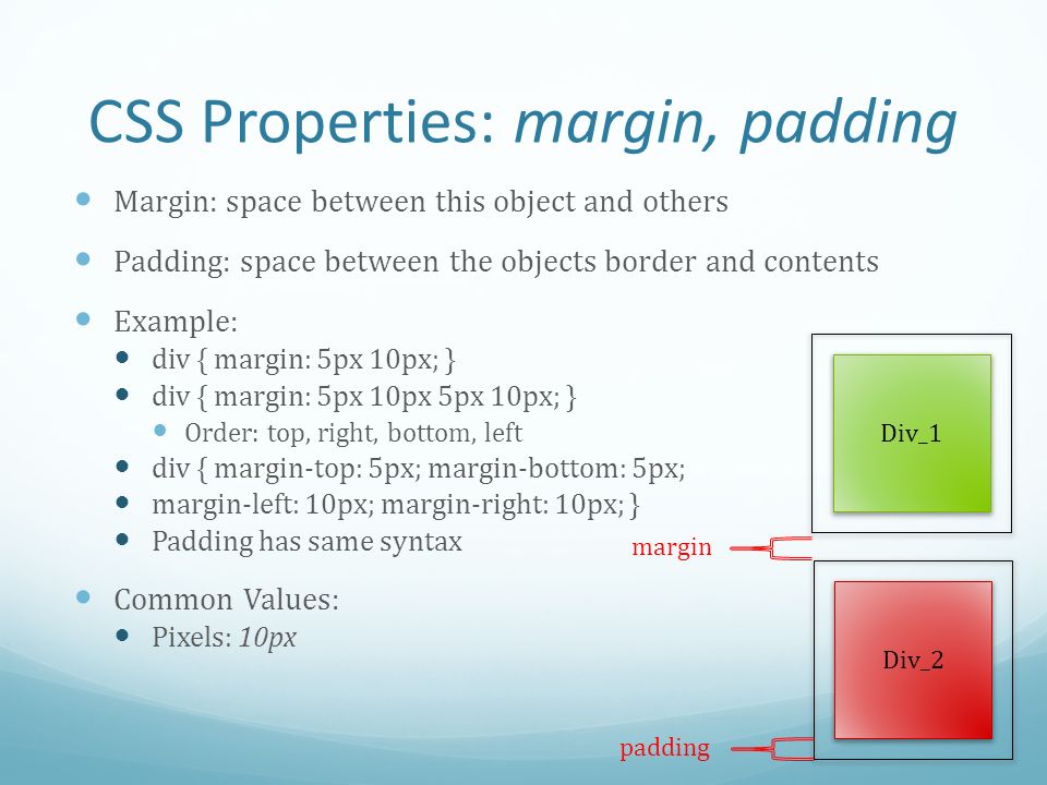 Using div. Css3 padding margin. Html margin и padding. Margin padding CSS. Margin padding разница.