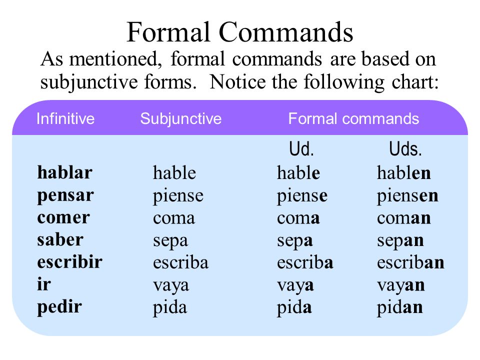Formal Commands As mentioned, formal commands are based on subjunctive forms. Notice the following chart: