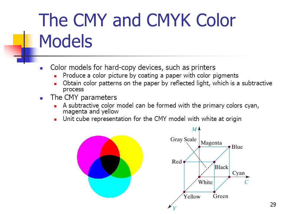 Chapter 12 Color Models And Color Applications Ppt Video Online