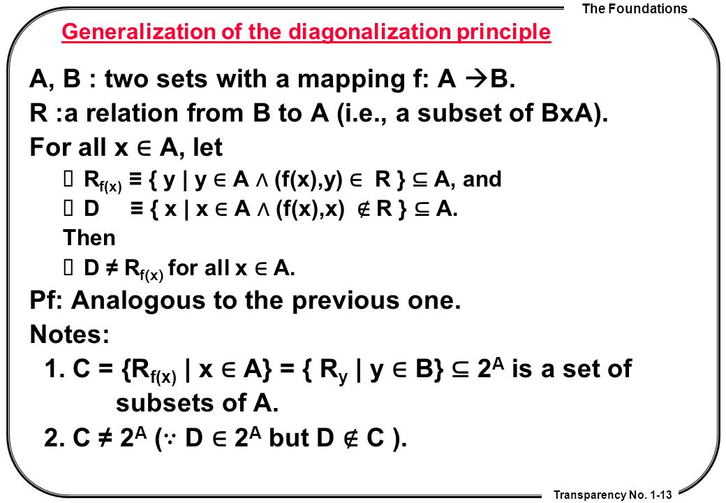 Chapter 2 Basic Structures Sets Functions Sequences And Sums Ppt Download