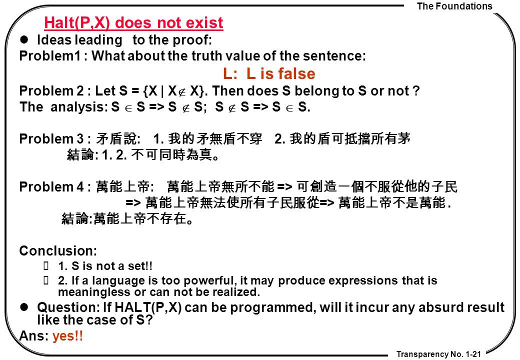 Chapter 2 Basic Structures Sets Functions Sequences And Sums Ppt Download