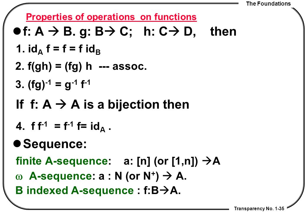 Chapter 2 Basic Structures Sets Functions Sequences And Sums Ppt Download