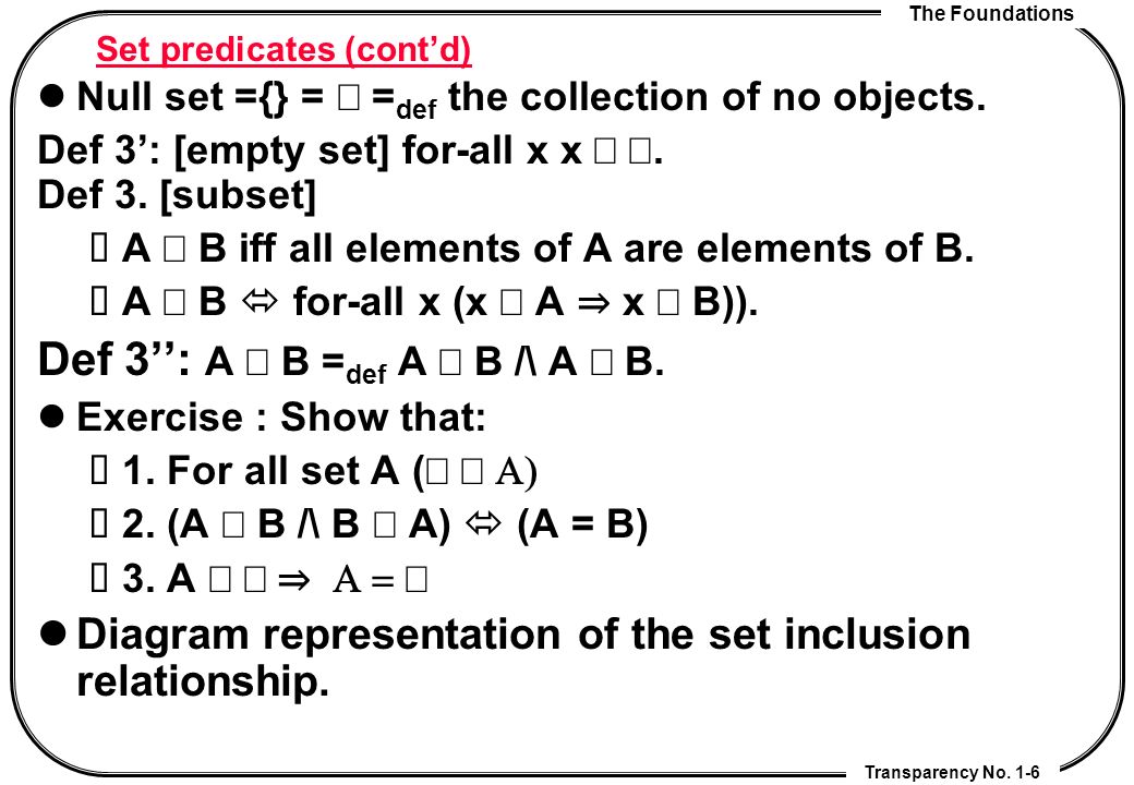 Chapter 2 Basic Structures Sets Functions Sequences And Sums Ppt Download