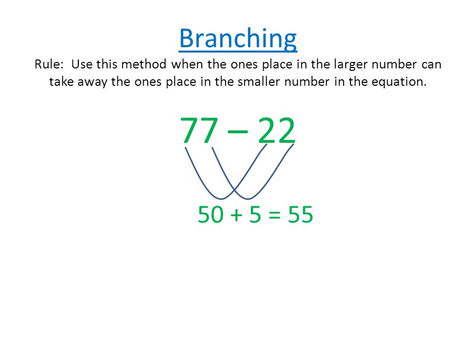 Branching Rule: Use this method when the ones place in the larger number can take away the ones place in the smaller number in the equation.