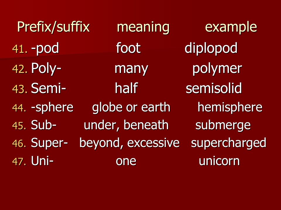 Name prefix. Prefixes and suffixes. Suffixes and prefixes in English. Common suffix and prefixes. Префикс sub.