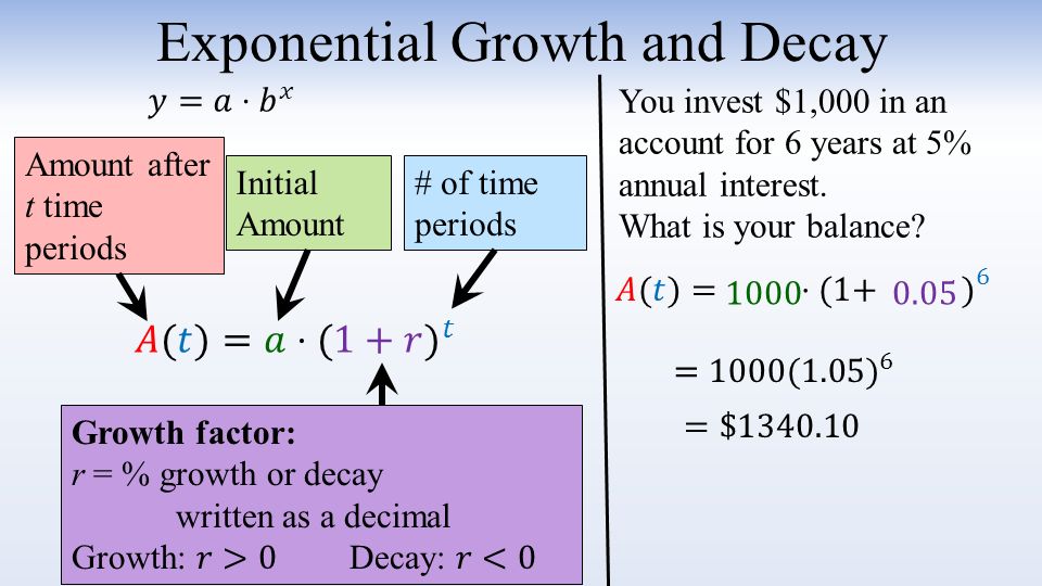 7 1 Exponential Functions Ppt Video Online Download 7 1 Exponential Functions Ppt Video Online Download