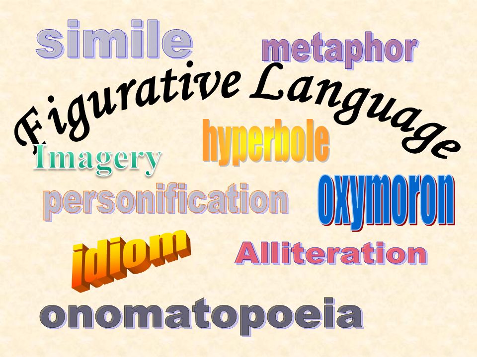 Imagery Figurative Language Hyperbole Oxymoron Idiom Simile Metaphor
