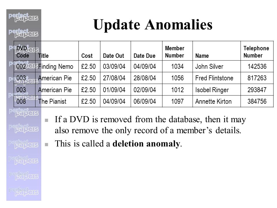 database out of date