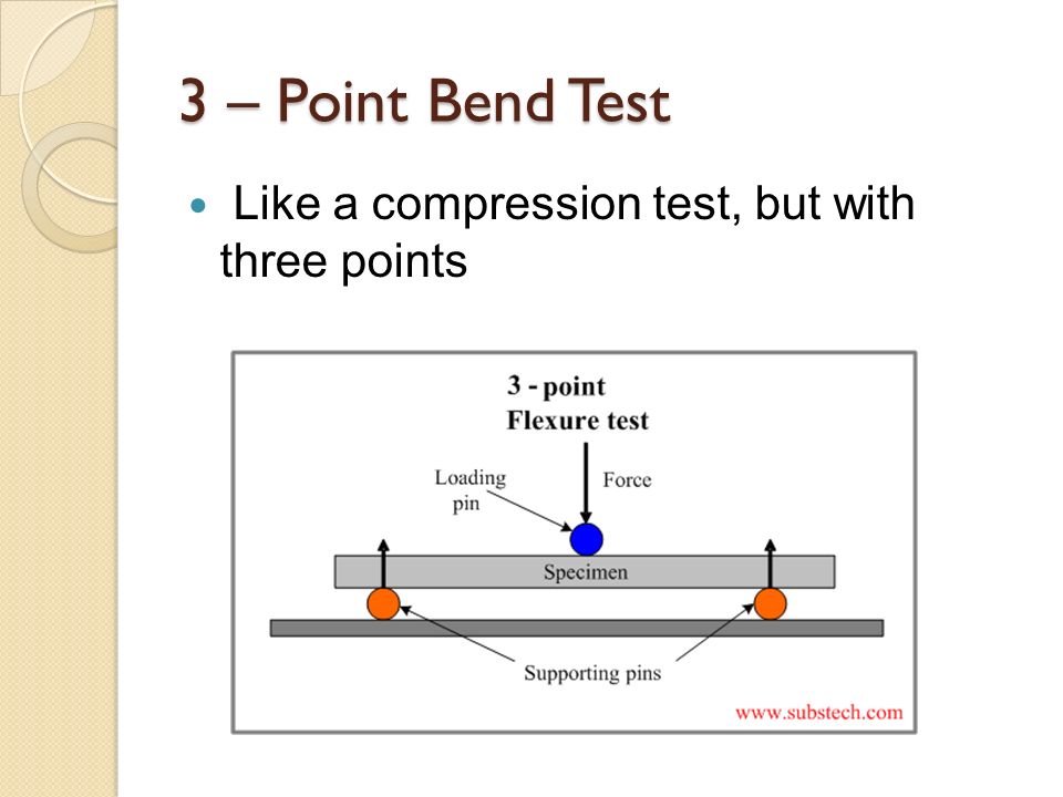 3 points перевод. Flexure Test арматура. 3 Point bending. Bend Test. Bending Test аритмология.