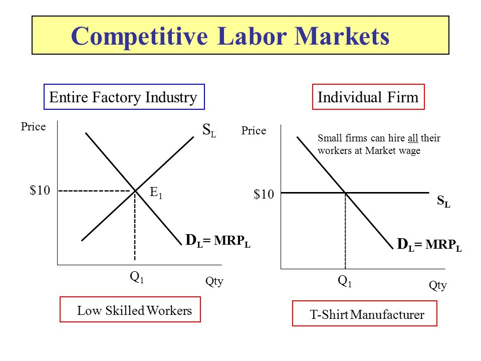 Versus Market Link