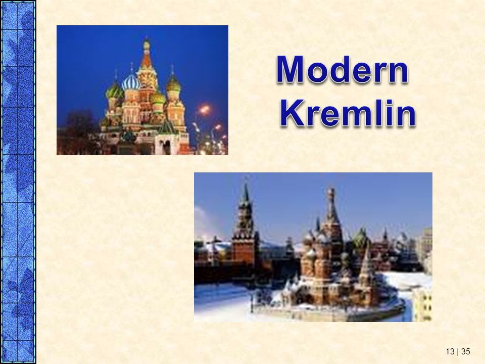 Modern Kremlin
