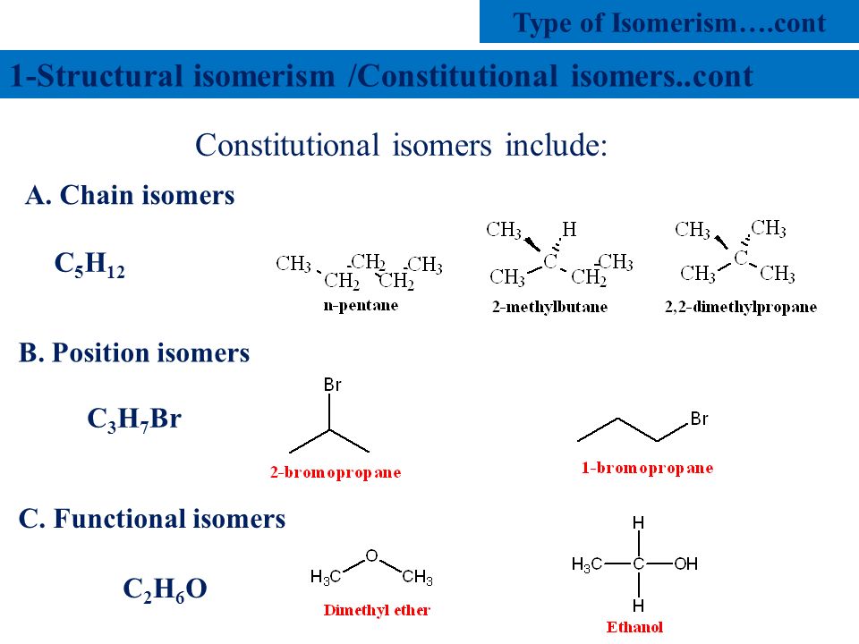 Constitutional isomers include. 