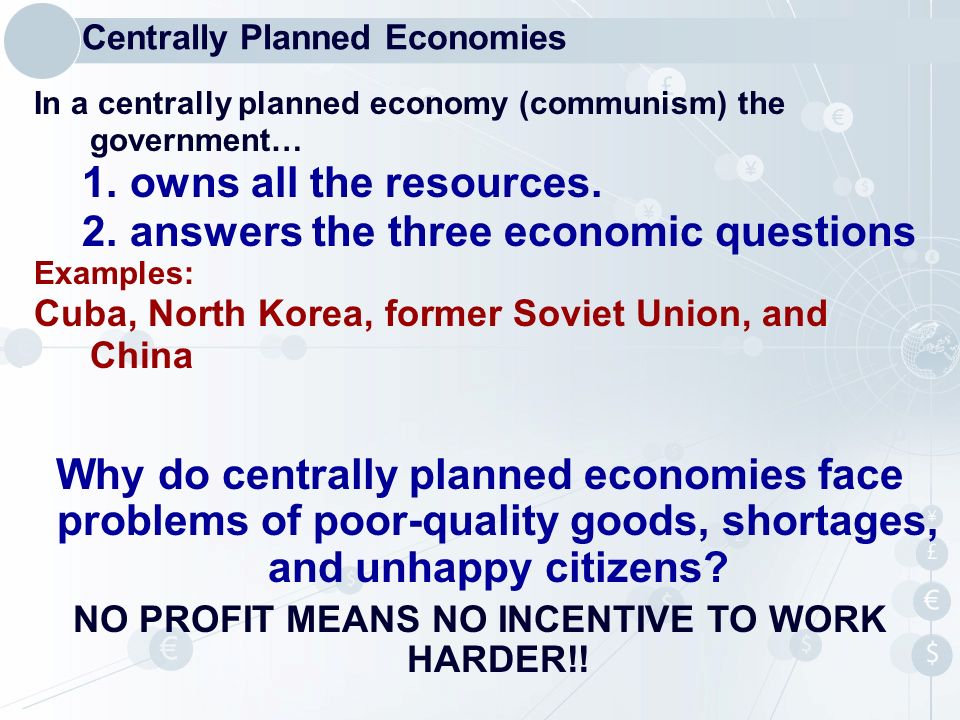 Ib Economics Ppt Download