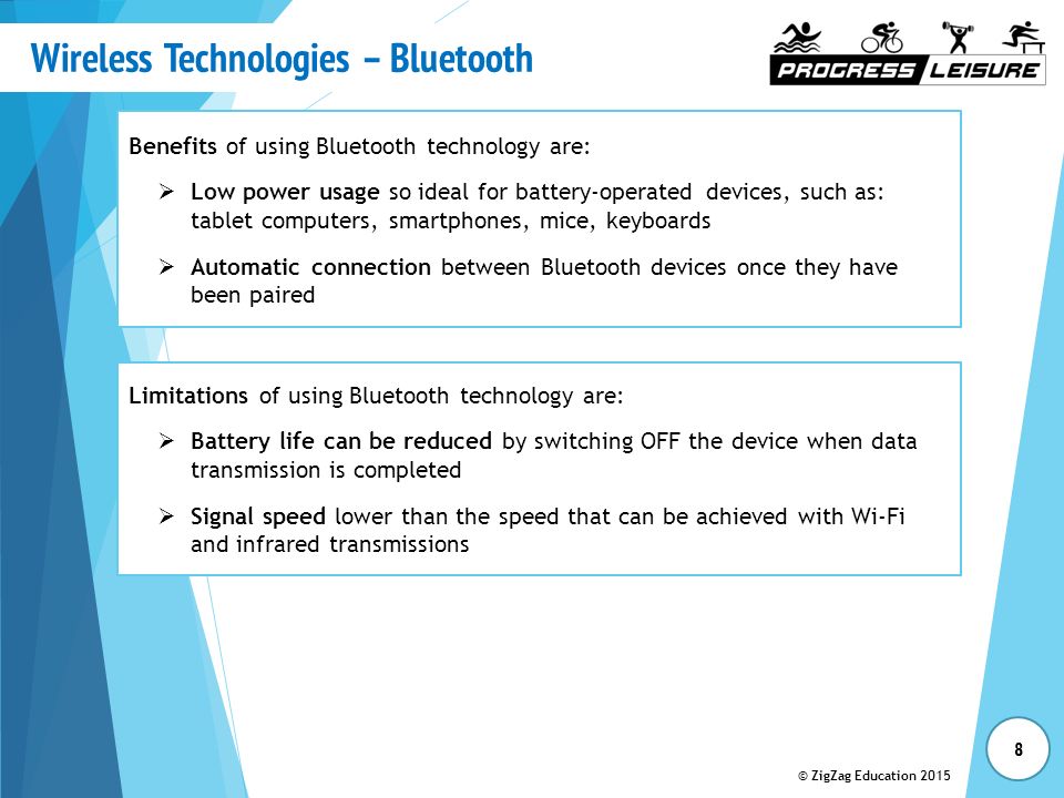 Bluetooth SmartWatch