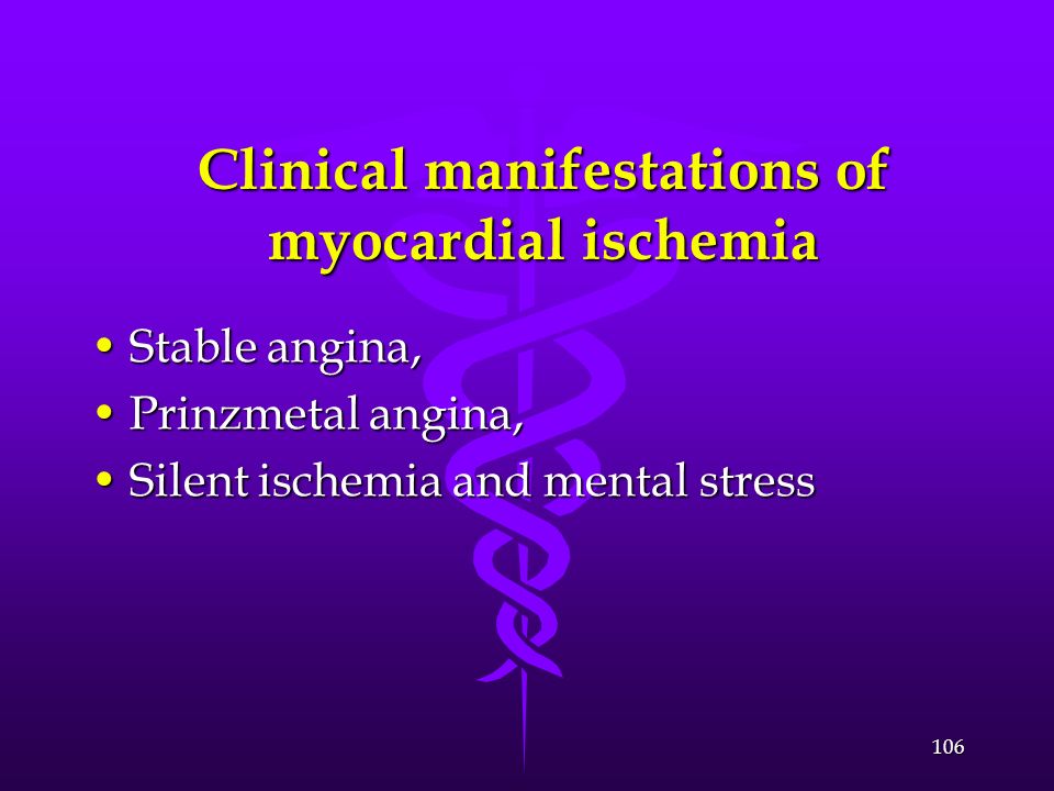 Clinical manifestations of myocardial ischemia