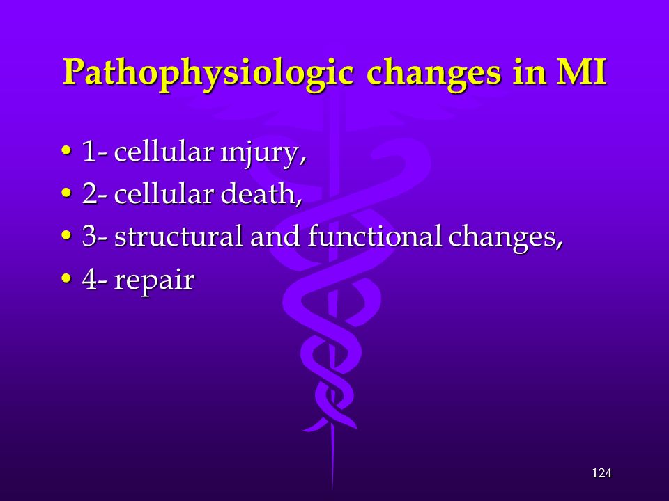 Pathophysiologic changes in MI