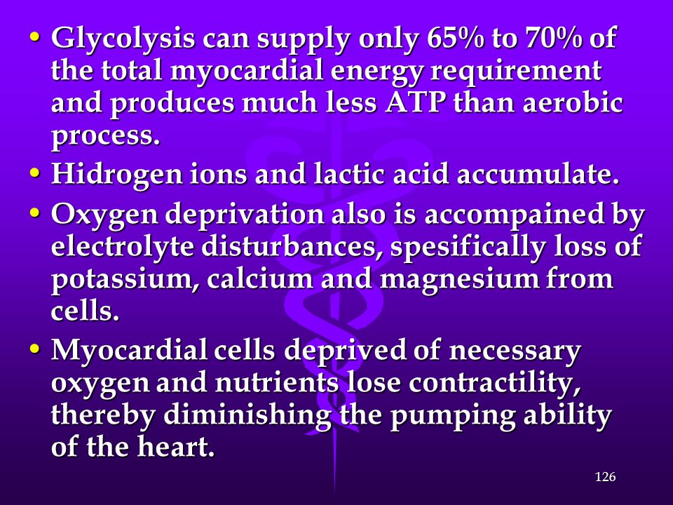 Glycolysis can supply only 65% to 70% of the total myocardial energy requirement and produces much less ATP than aerobic process.