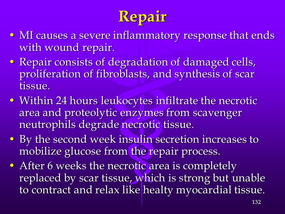 Repair MI causes a severe inflammatory response that ends with wound repair.