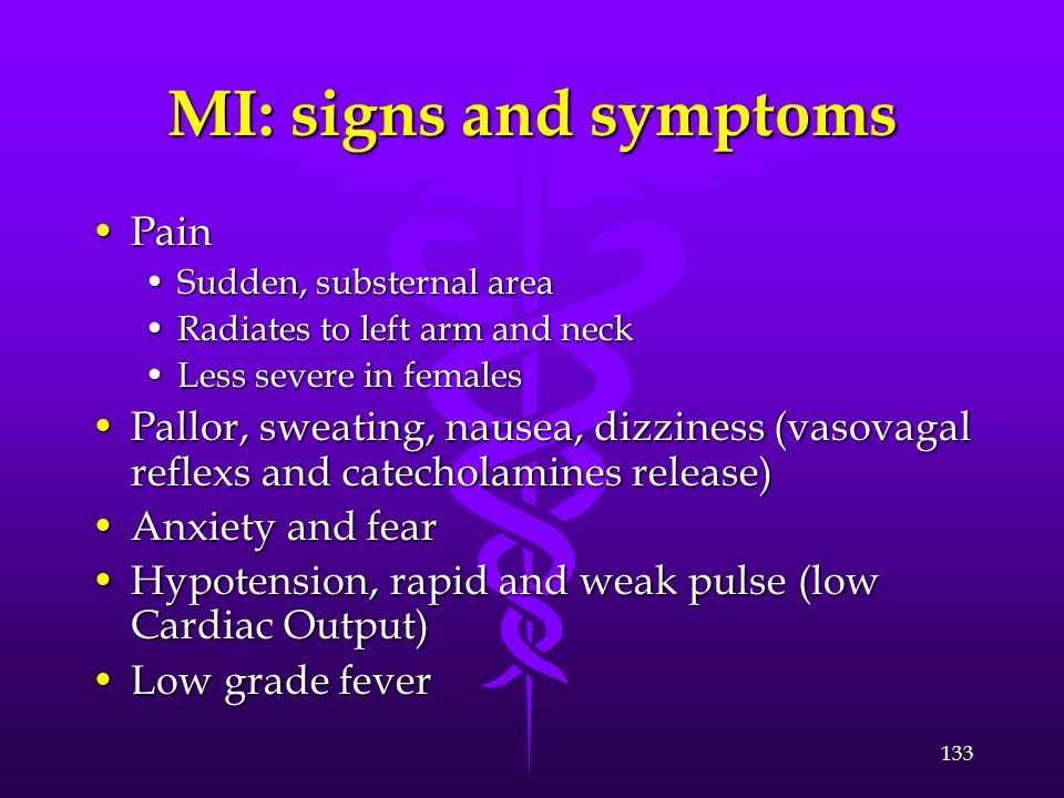 MI: signs and symptoms Pain