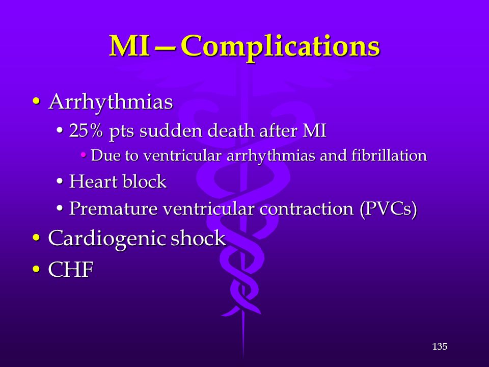 MI—Complications Arrhythmias Cardiogenic shock CHF