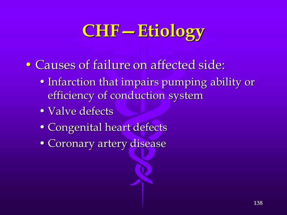 CHF—Etiology Causes of failure on affected side: