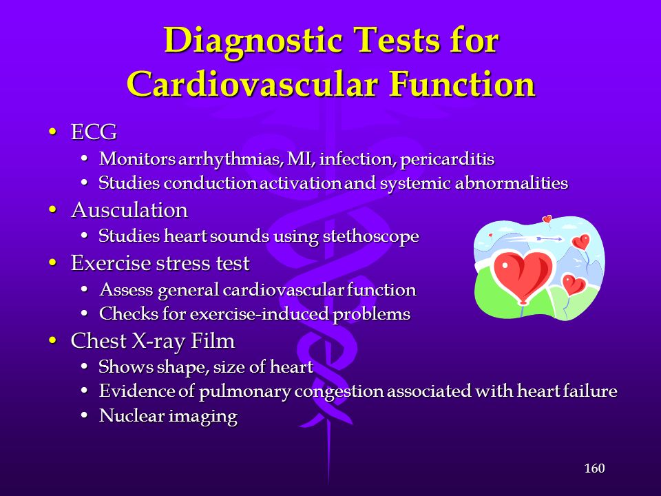 Diagnostic Tests for Cardiovascular Function