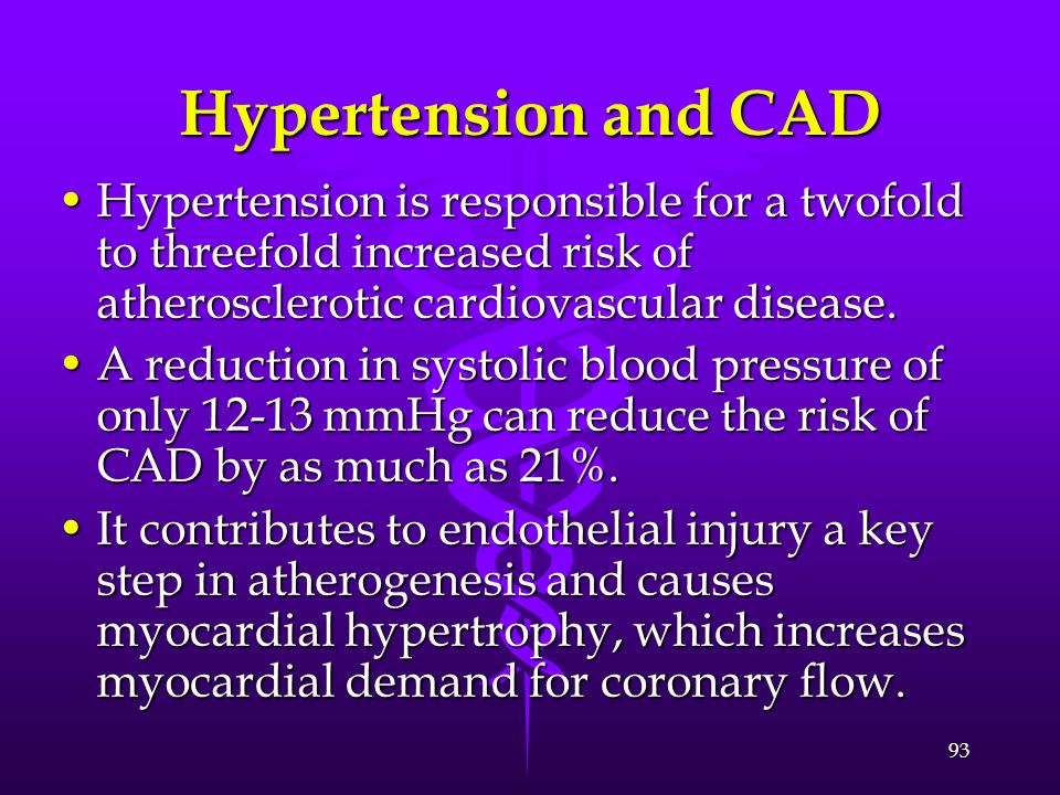 Hypertension and CAD Hypertension is responsible for a twofold to threefold increased risk of atherosclerotic cardiovascular disease.