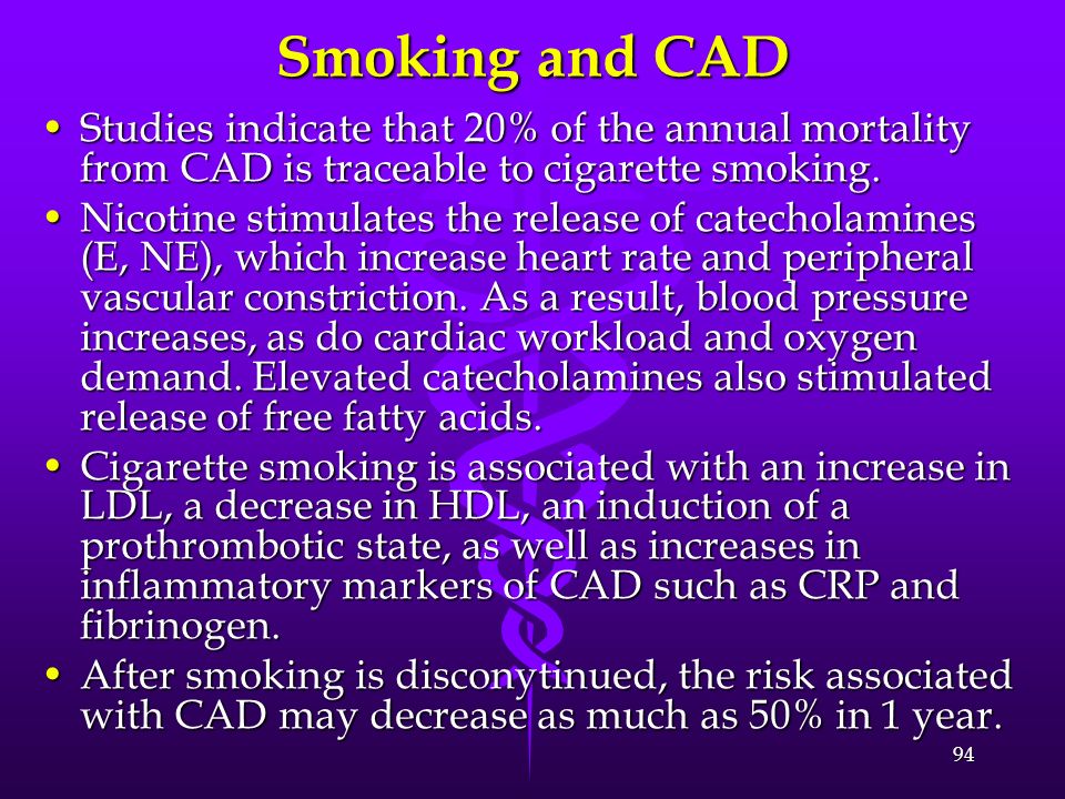 Smoking and CAD Studies indicate that 20% of the annual mortality from CAD is traceable to cigarette smoking.
