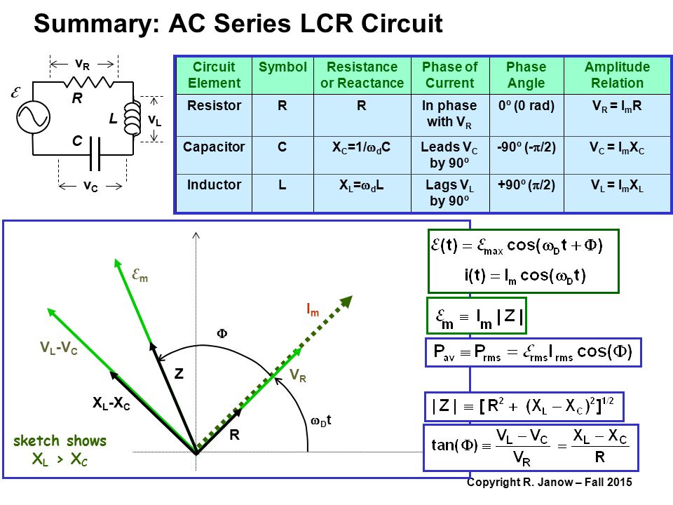 Circuit Analysis Using Complex Exponentials Ppt Download