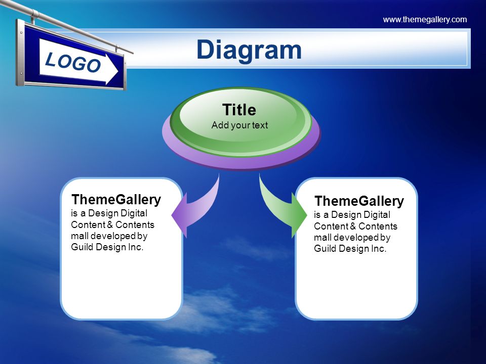 Diagram. Title. Add your text. ThemeGallery is a Design Digital Content & Contents mall developed by Guild Design Inc.