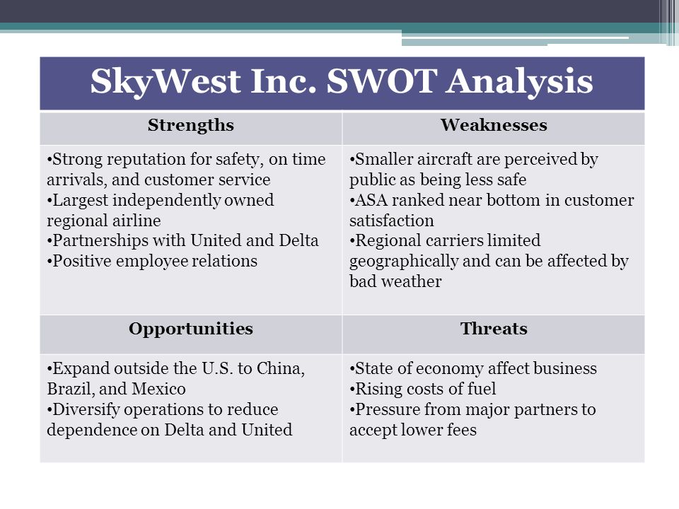 SkyWest Strategic Audit - ppt download