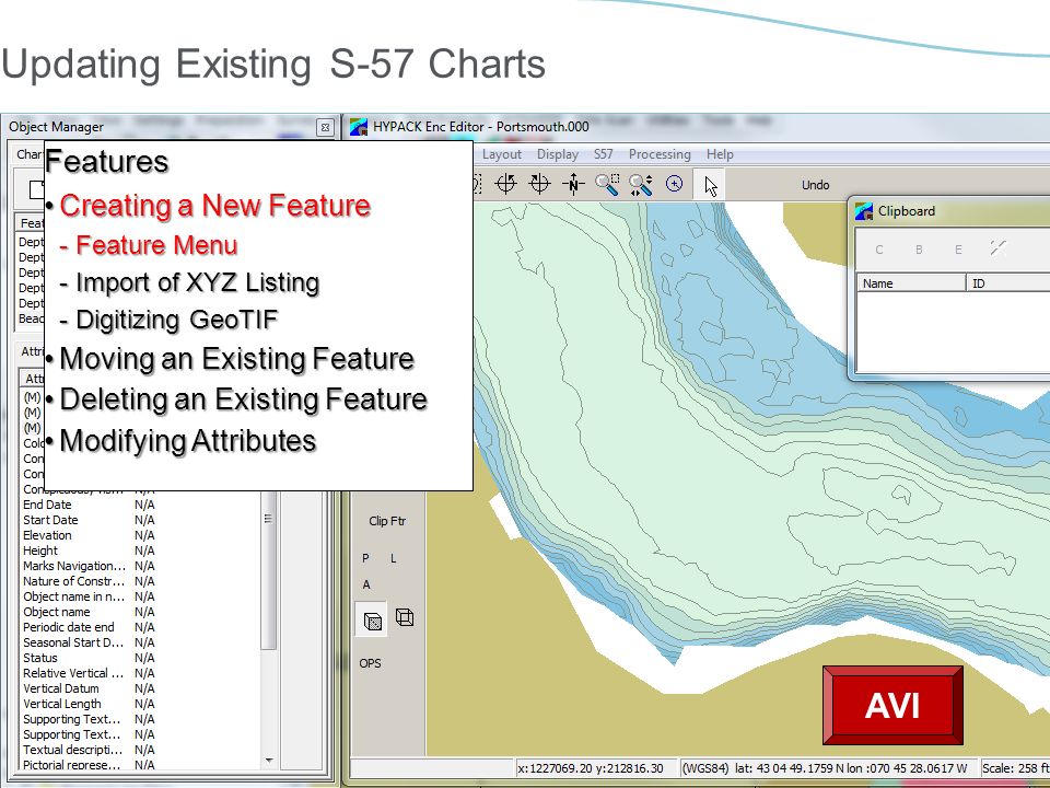 S 57 Charts