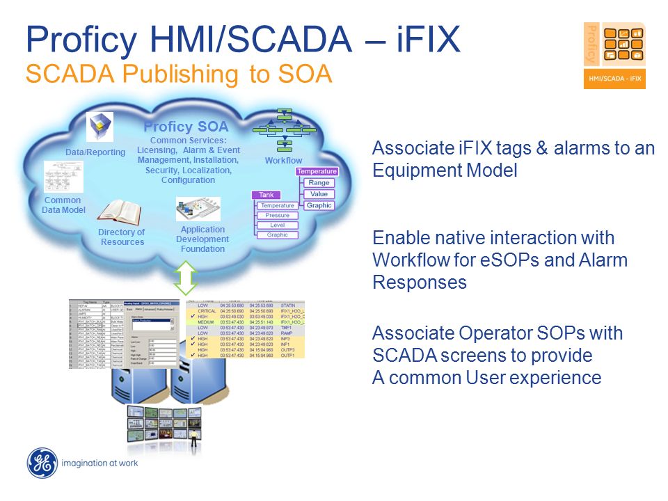 ifix scada jobs ifix scada jobs