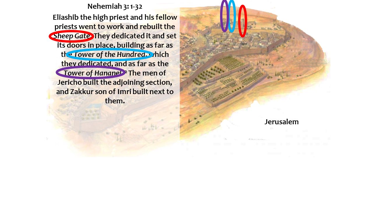 Nehemiah 3 and the Walls of Jerusalem - ppt video online download