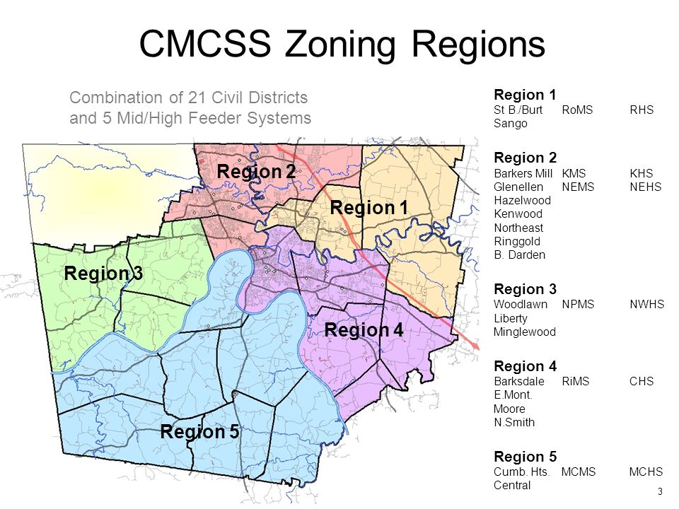 Montgomery County Tn Zoning Map Cmcss Elementary School 20 Year Plan - Ppt Video Online Download