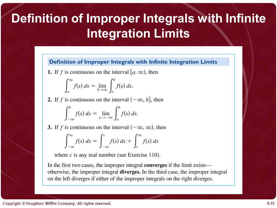 Definition of Improper Integrals with Infinite Integration Limits