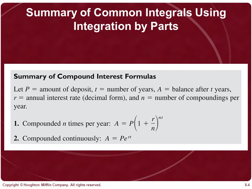Summary of Common Integrals Using Integration by Parts